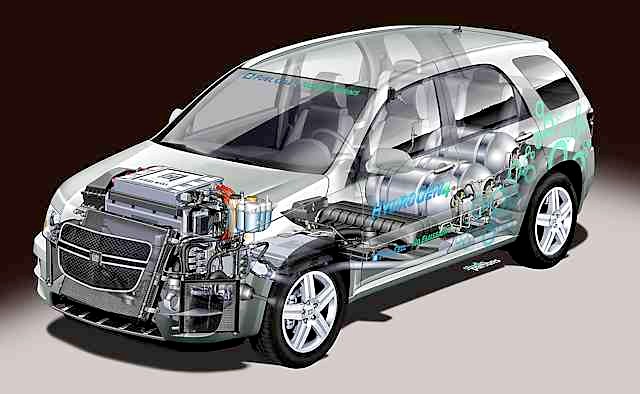 Hyundai Tucson hydrogen fuel cell electric car