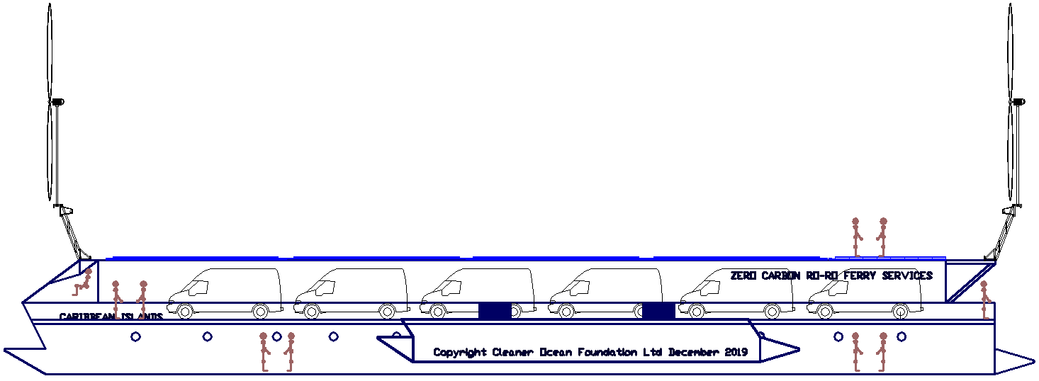 Caribbean islands ro-ro ferry for 12 large vans, zero carbon wind turbine and solar powered concept