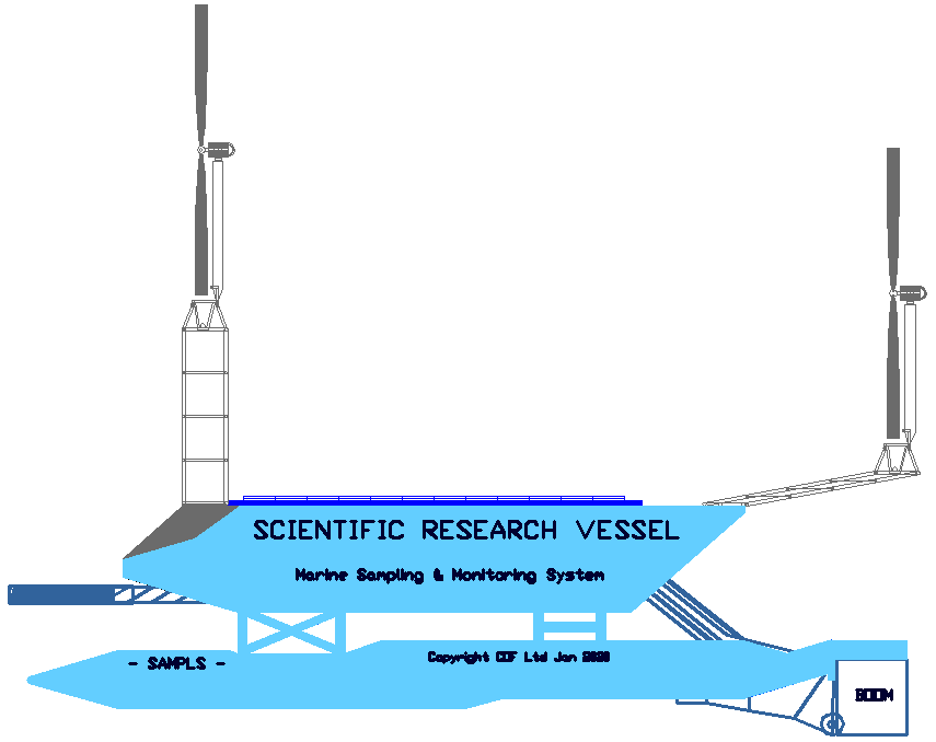 Artificially intelligent scientific marine sampling and data recording machine