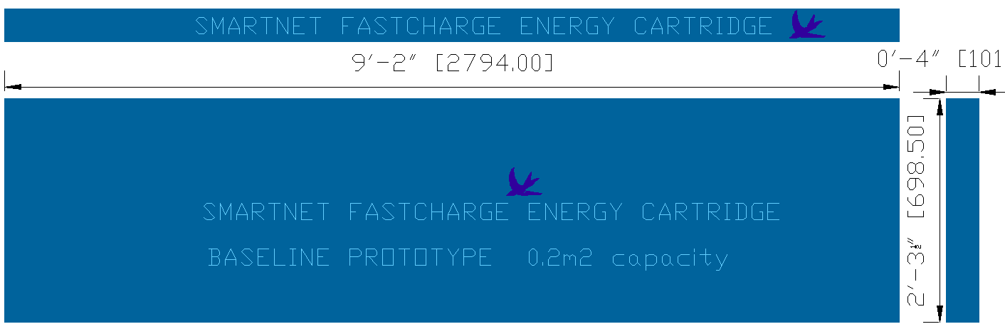 Battery cartridge compatible universal format lithium