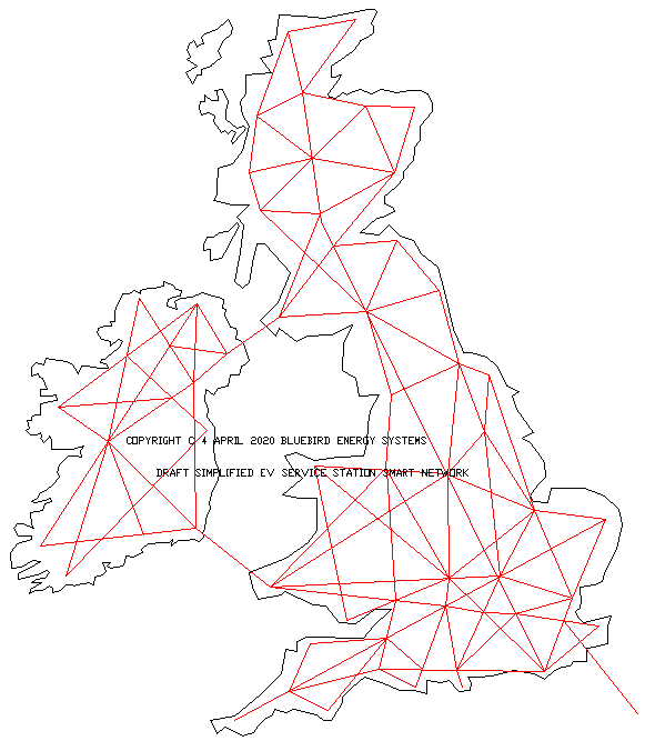 UK Map smart load levelled grid using off-peak charged service stations