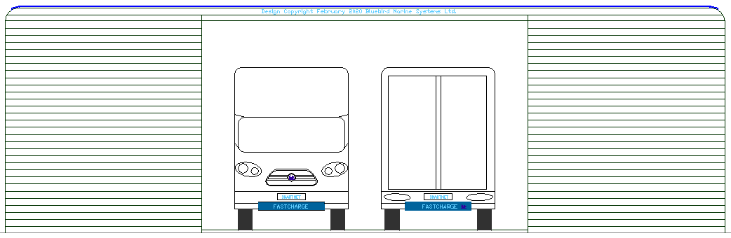 Affordable energy supplies for operators of electric vehicles