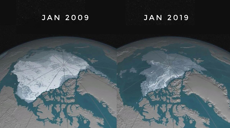 Actic Ice Cap melt from 2009 to 2019